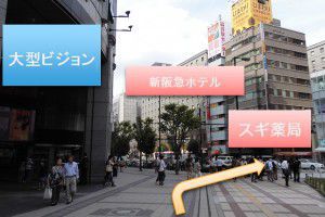 2.各駅からのアクセス