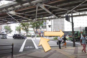 2.各駅からのアクセス