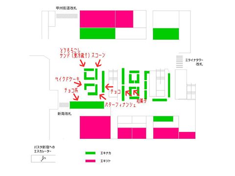 2.お土産はどこで買えるの?