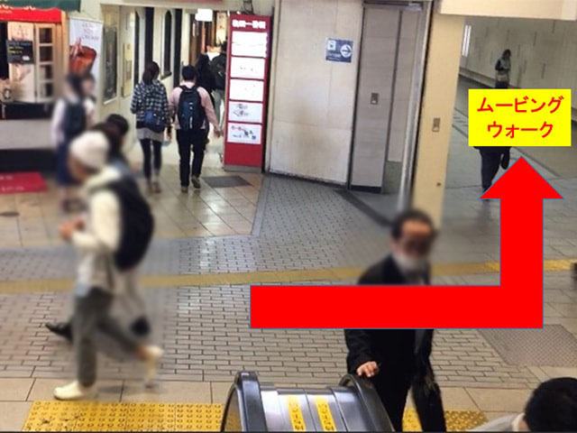 2.各駅からのアクセス