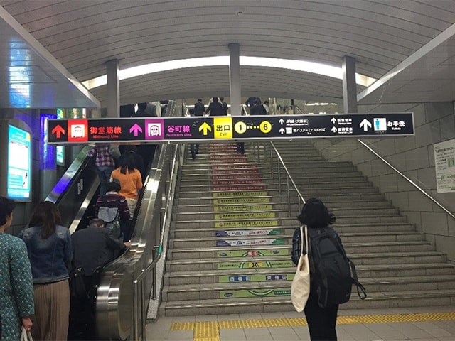 2.各駅からのアクセス