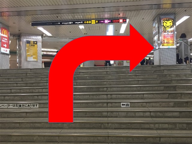 2.各駅からのアクセス