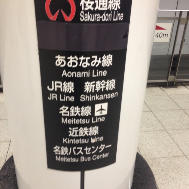 2.アクセス