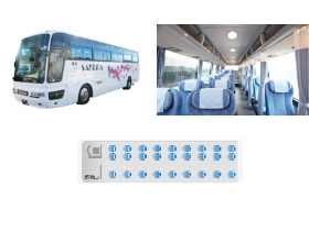 3.ムービーと写真で乗車体験レポート