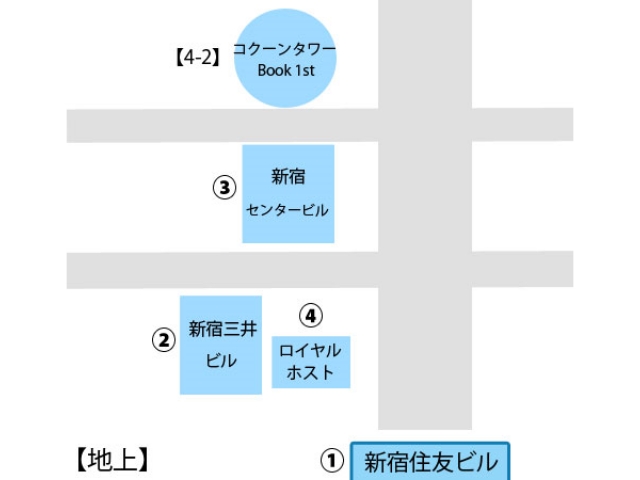 5.バスターミナル周辺の施設情報
