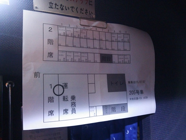 3.いざ、実車!乗り心地はいかに!?