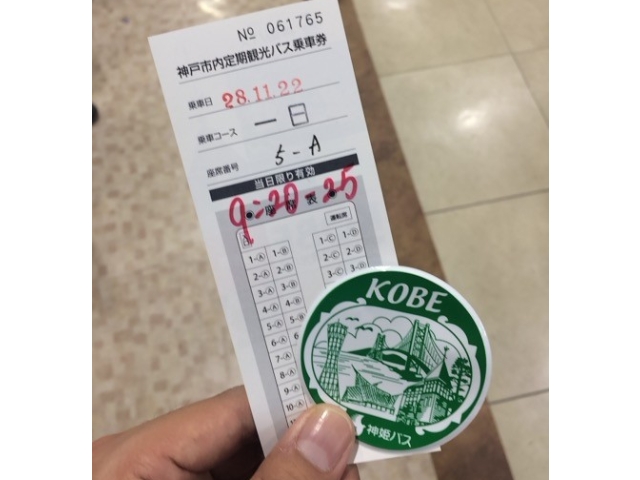1.集合から出発まで