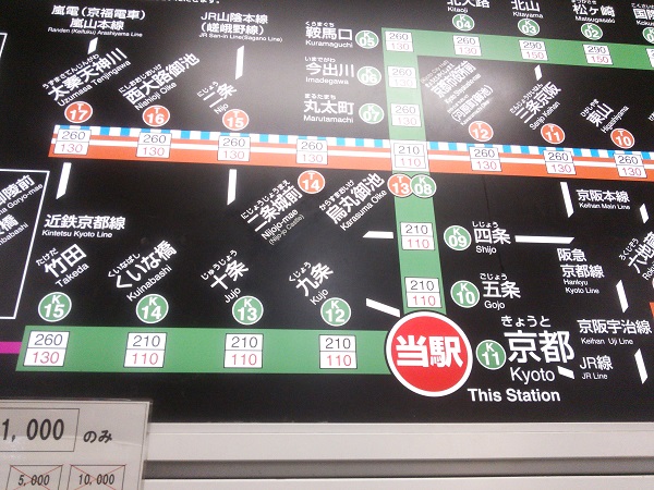 2.京都鴨川十条までの行き方