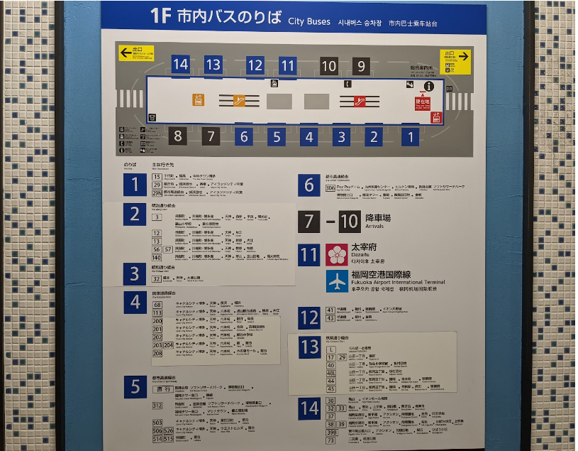 2. 博多バスターミナルの施設案内